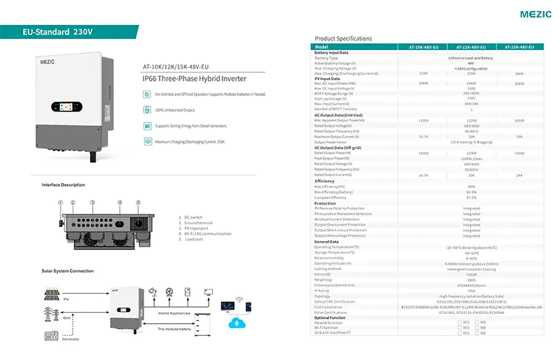 biến tần 6kw một pha ip 66
